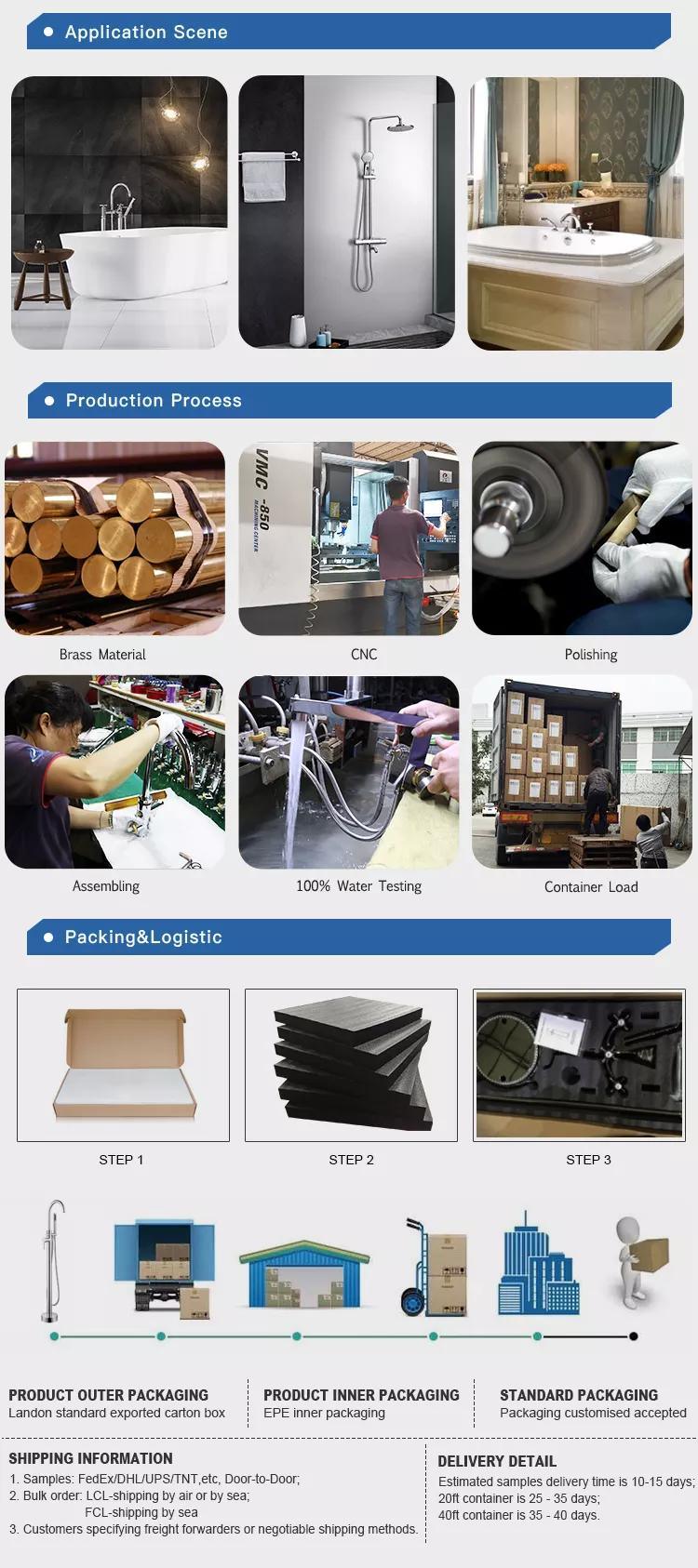 Kaiping-Landon-Plumbing-Co-Ltd- (7) Kaiping-Landon-Plumbing-Co-Ltd- (7)