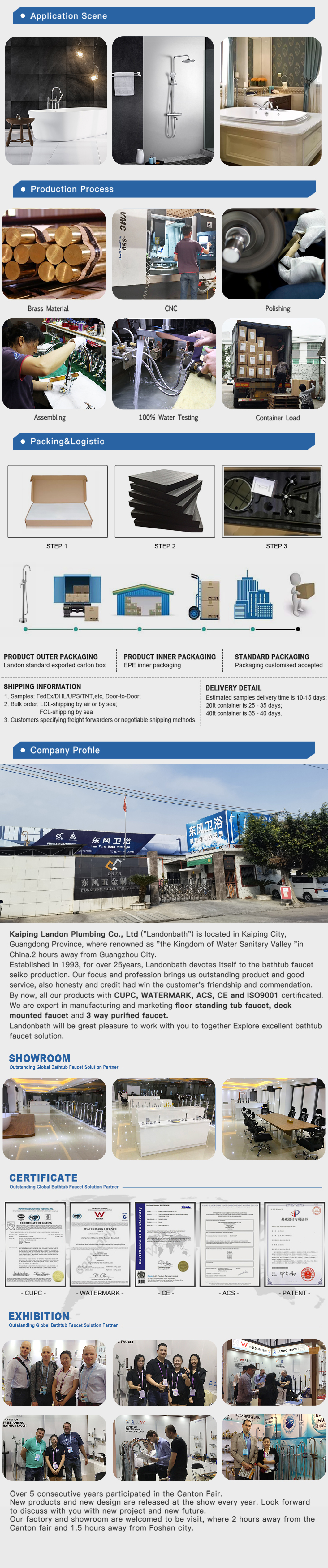 Landonbath faucet factory