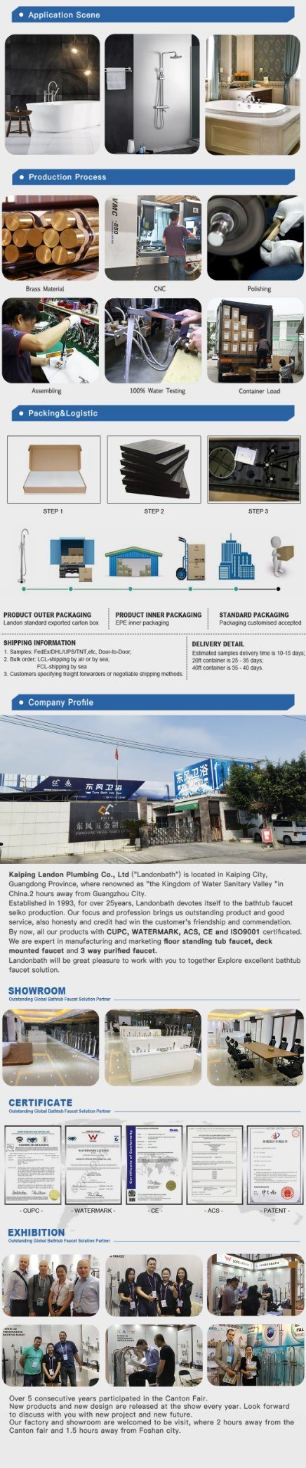 Kaiping-Landon-Plumbing-Co-Ltd- (5)