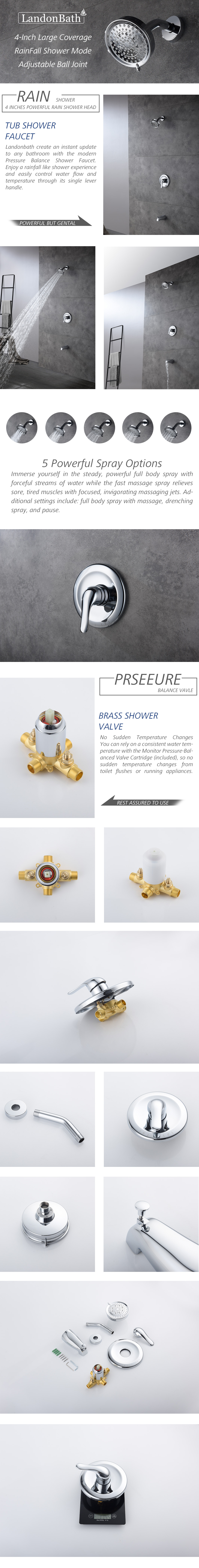 Pressure Balance Shower Trim Kit Set for America Price
